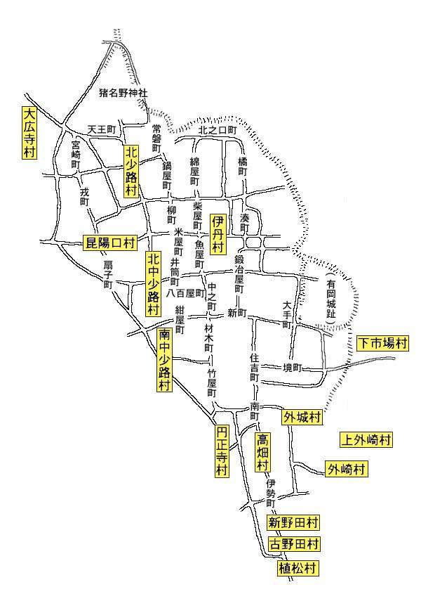 伊丹郷町の村と町