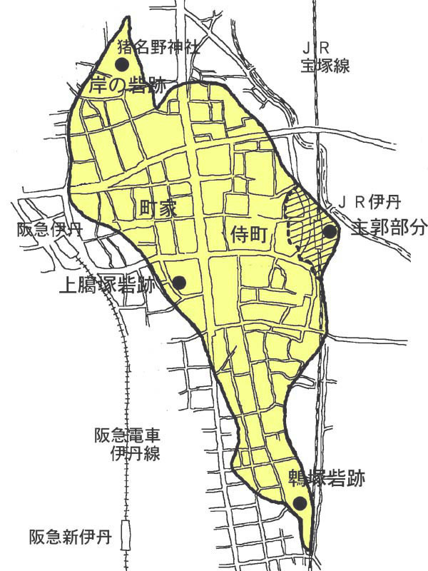 有岡城の総構 輪郭線と砦