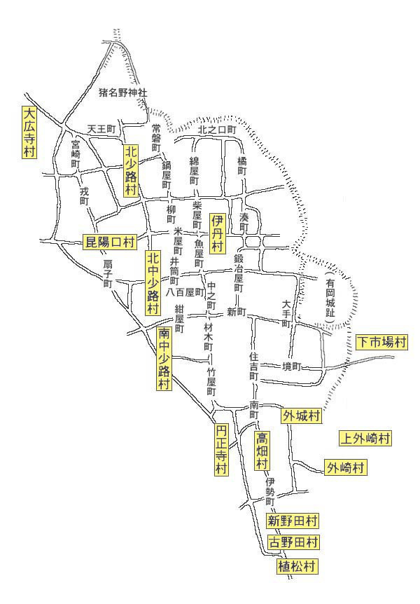 伊丹郷町の村と町